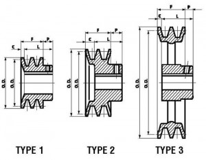 Double Groove Cast Iron Sheave-Line