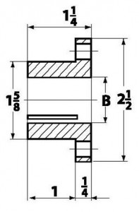 H Series Bushings-Line