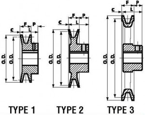 Single Groove Cast Iron Sheave-Line